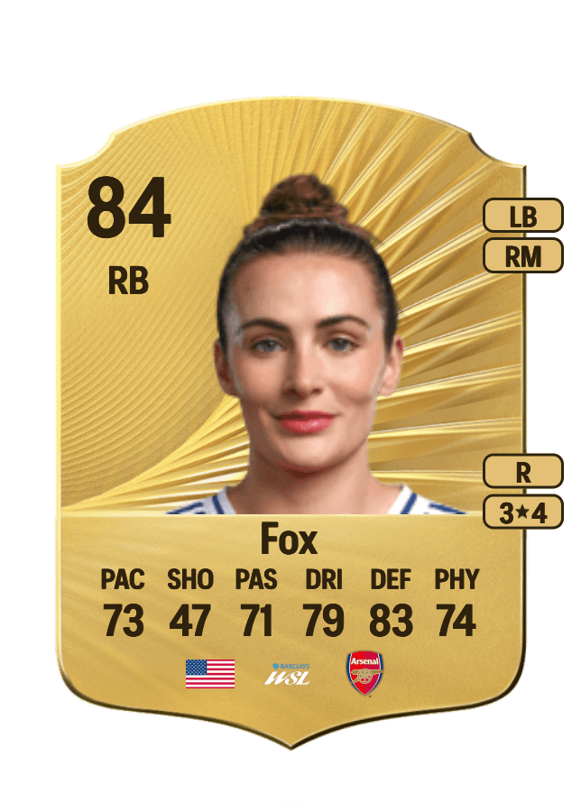 Emily Fox card