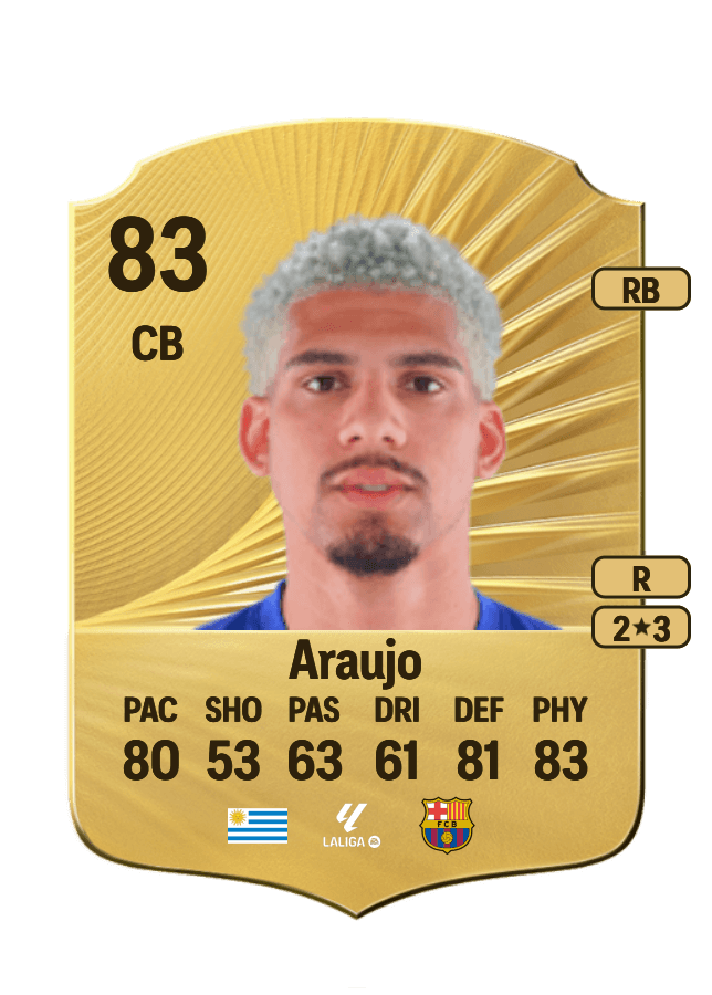Ronald Araujo card