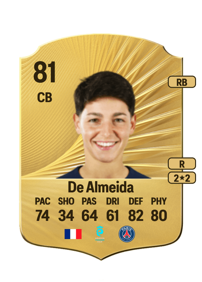 Élisa De Almeida card