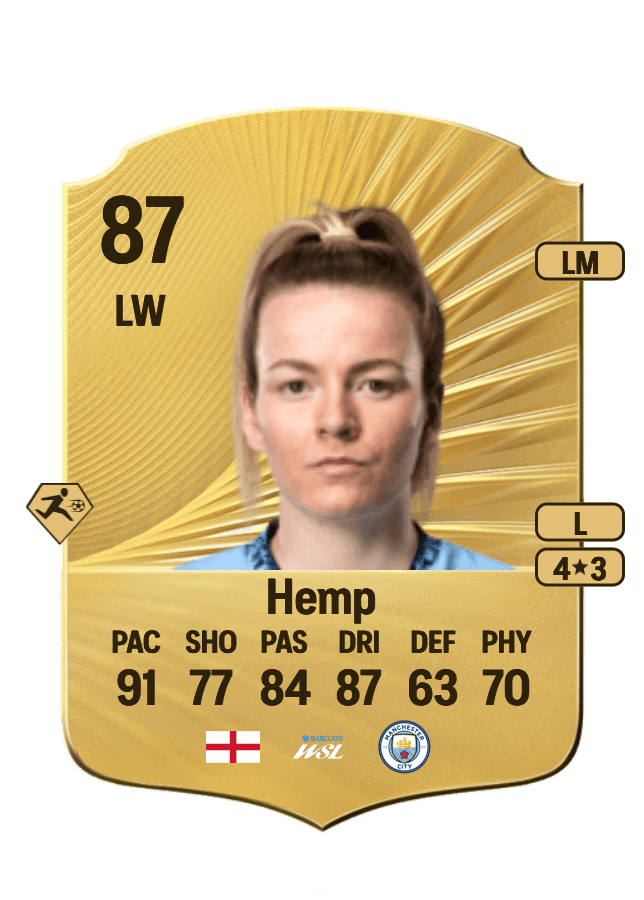 Lauren Hemp card