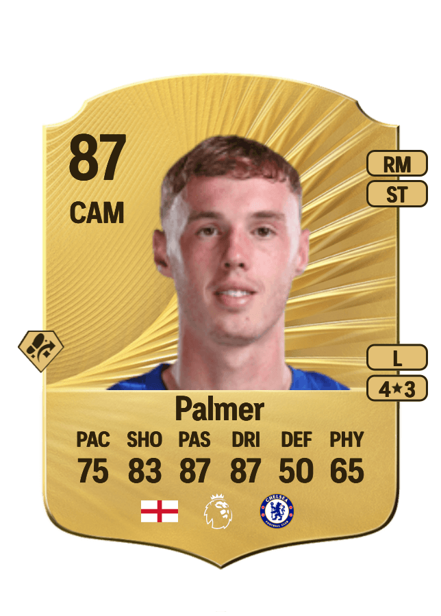 Cole Palmer card