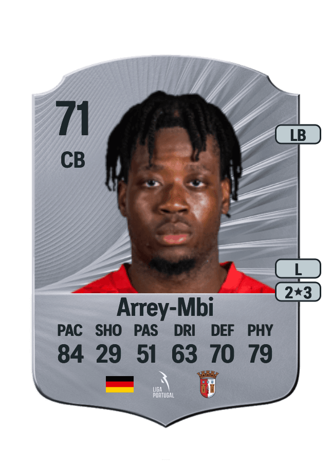 Bright Akwo Arrey-Mbi card