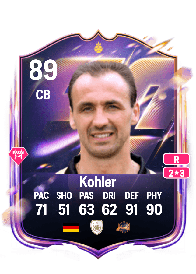 Jürgen Kohler card