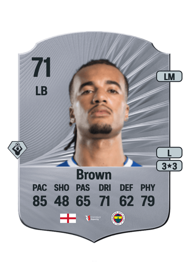 Archie Brown card