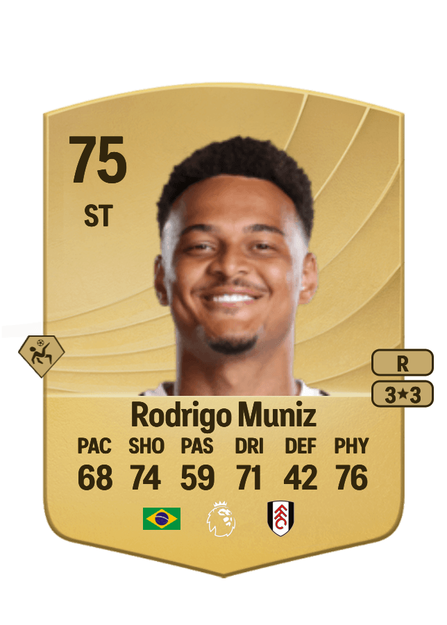 Rodrigo Muniz card
