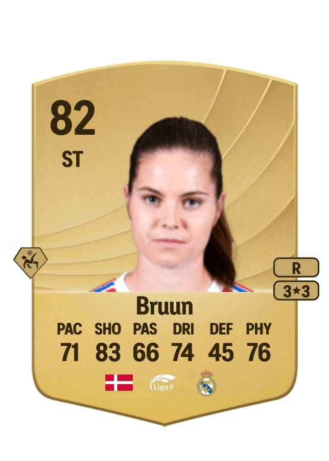 Signe Bruun card