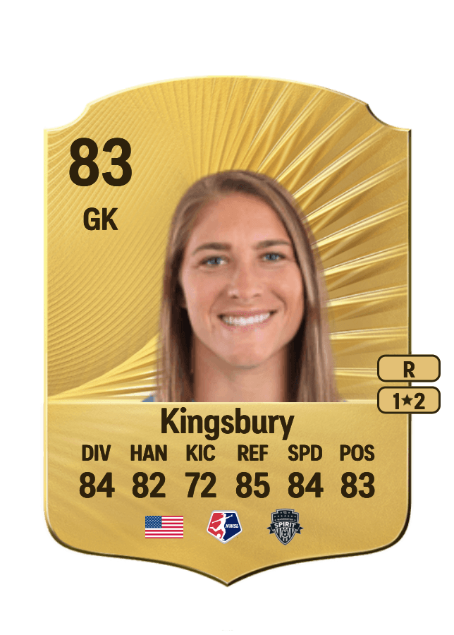 Aubrey Kingsbury card