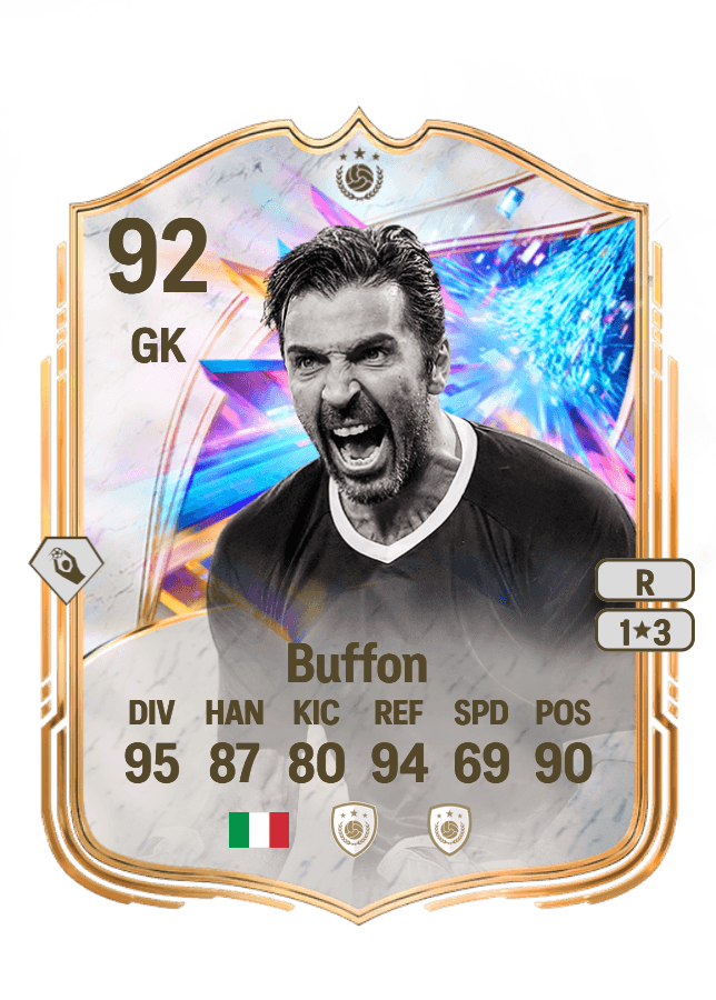Gianluigi Buffon card
