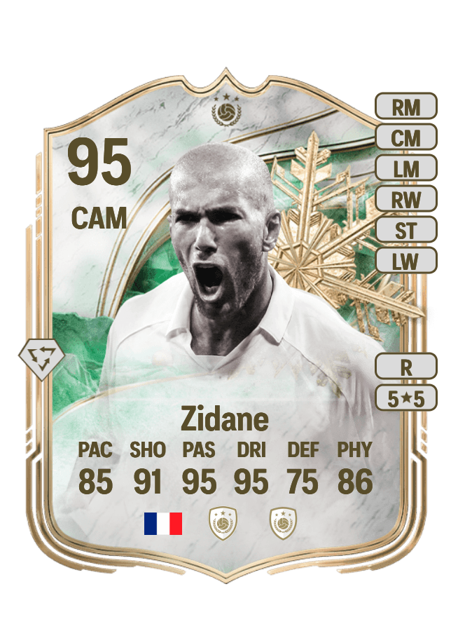 Zinedine Zidane card