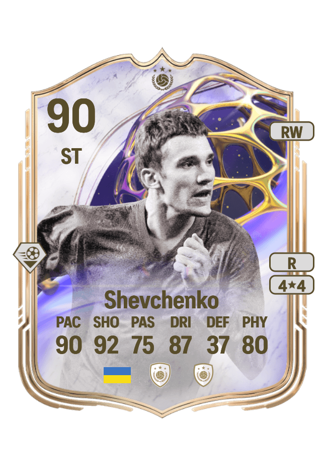 Andriy Shevchenko card