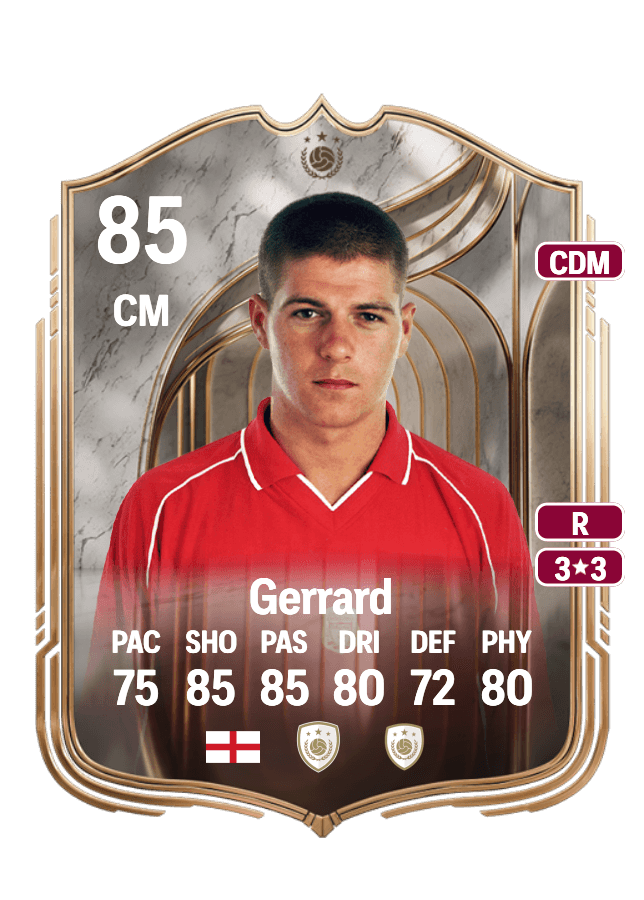 Steven Gerrard card