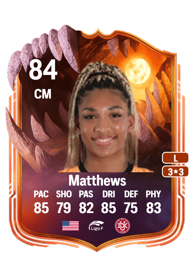 Zoe Matthews card