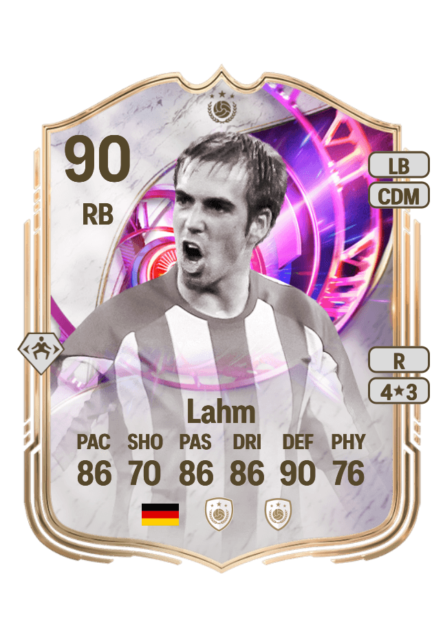 Philipp Lahm card