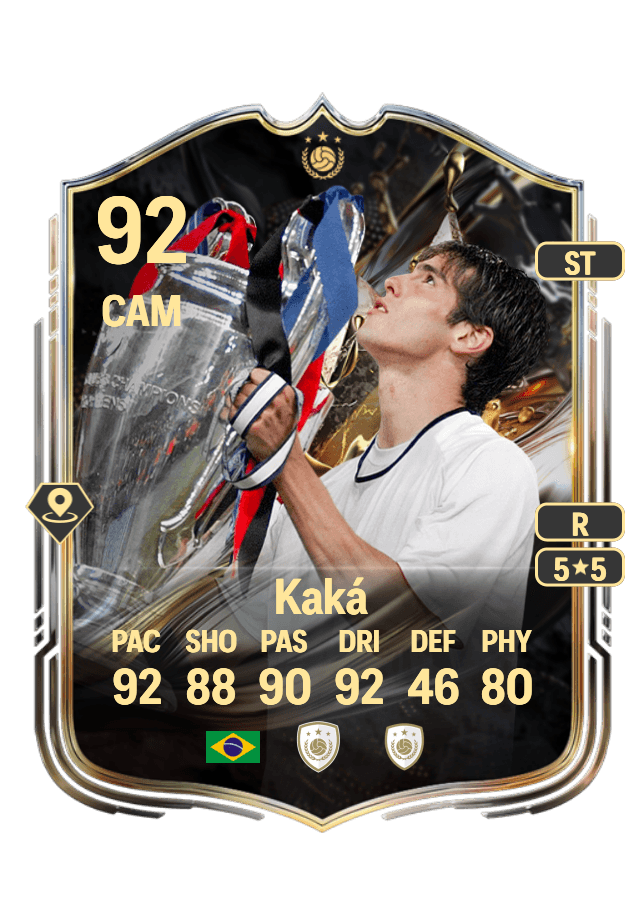Kaká card