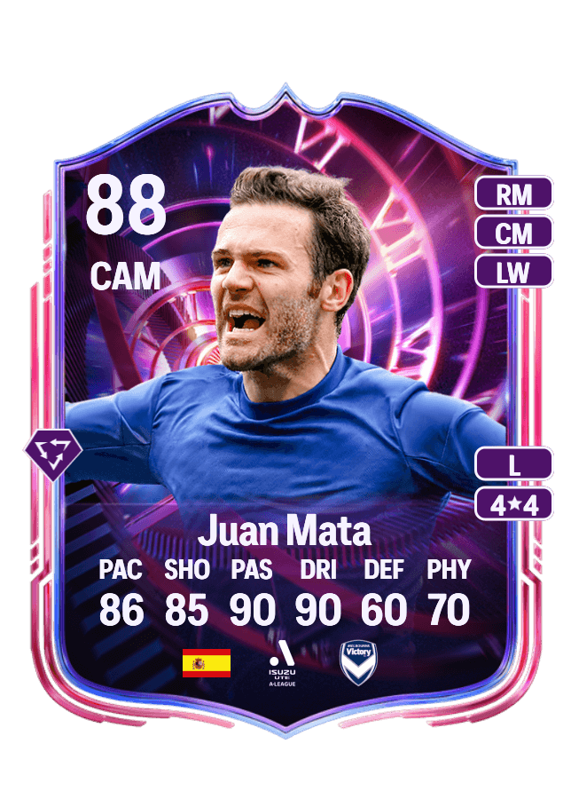 Juan Mata card