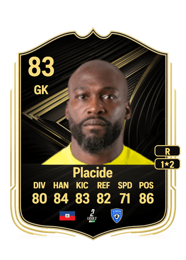 Johny Placide card