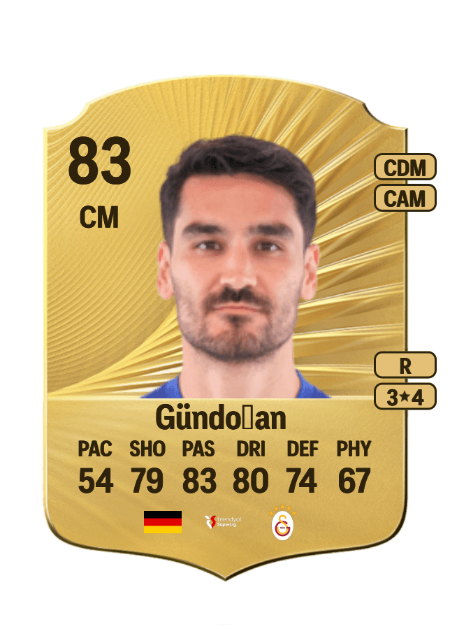 İlkay Gündoğan card