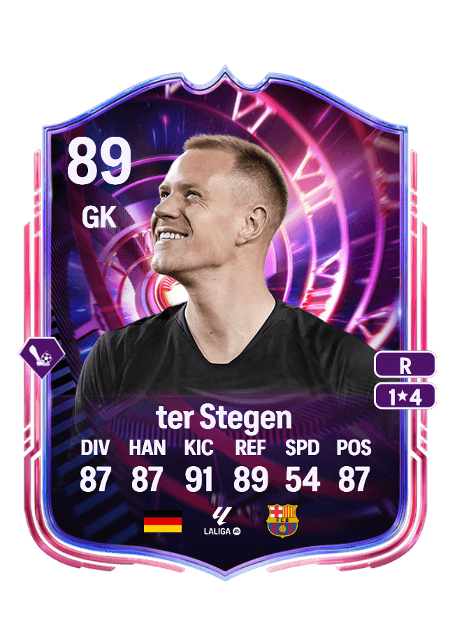Marc-André ter Stegen card
