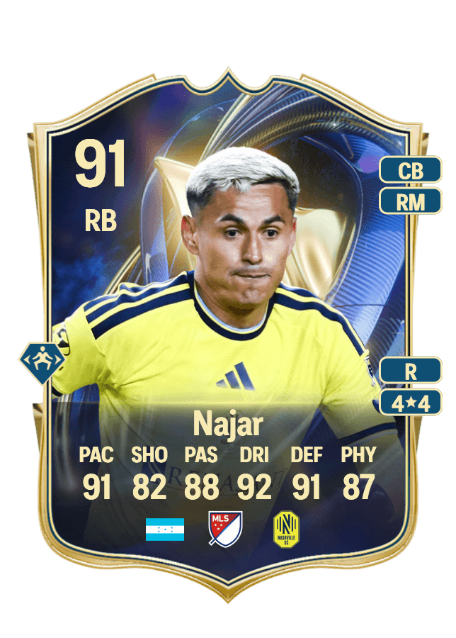 Andy Najar card