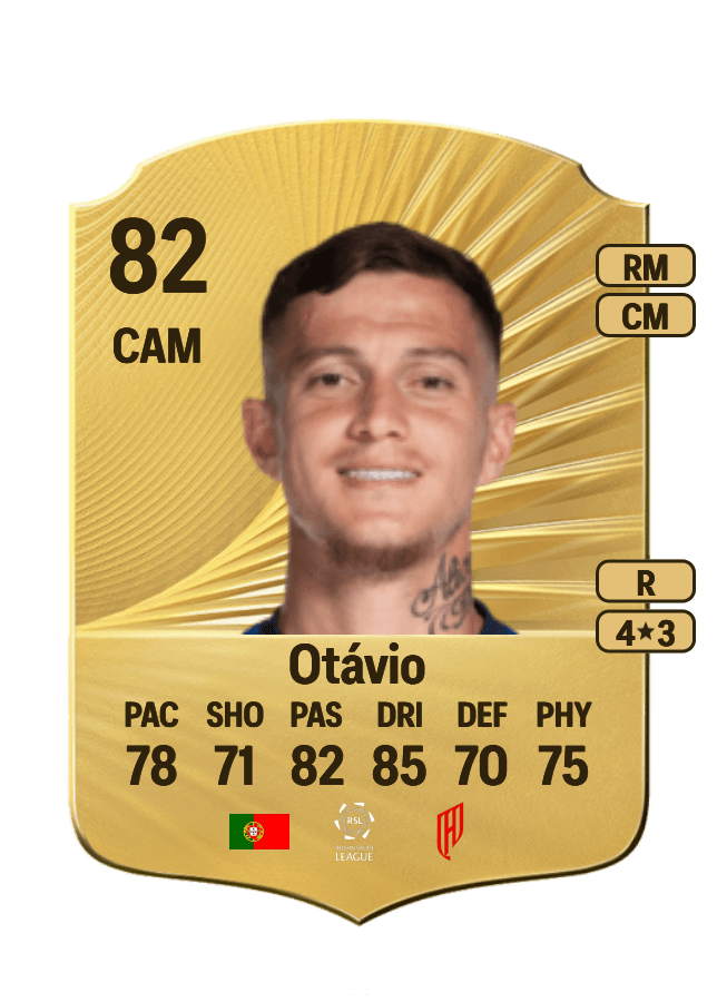 Otávio card