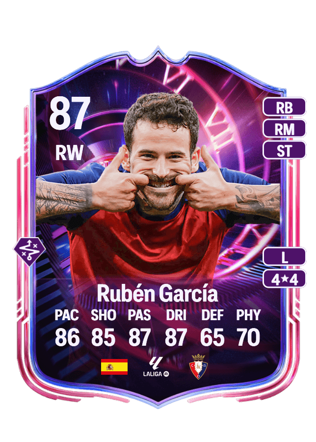 Rubén García card