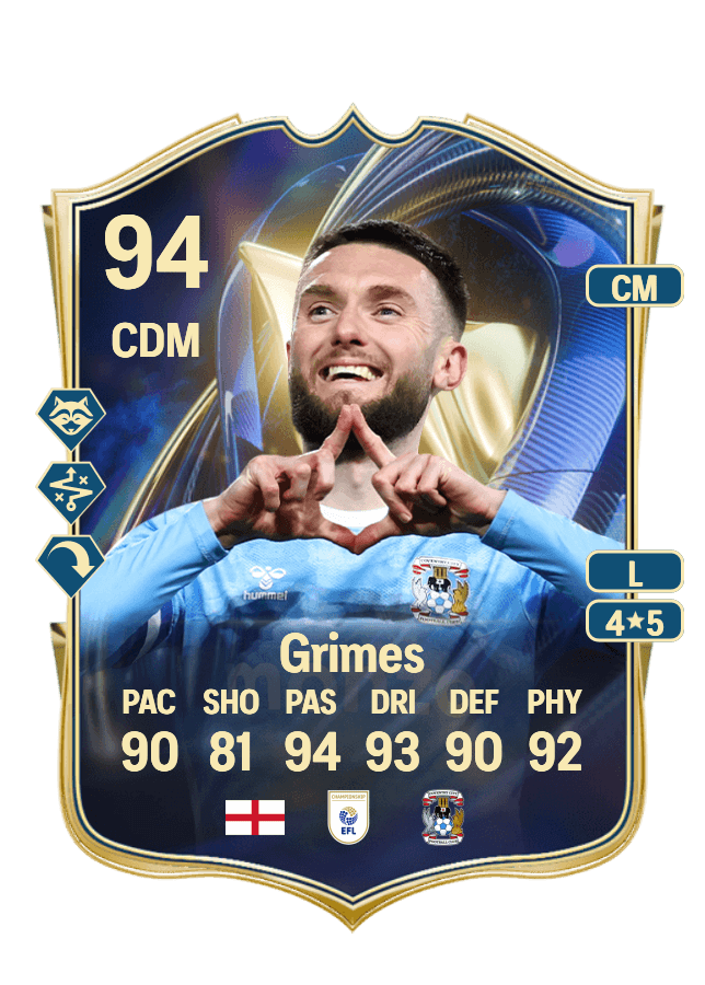 Matt Grimes card