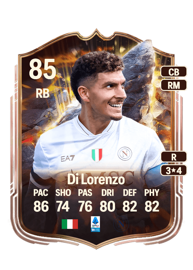 Giovanni Di Lorenzo card