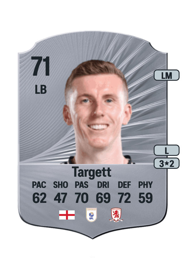 Matt Targett card