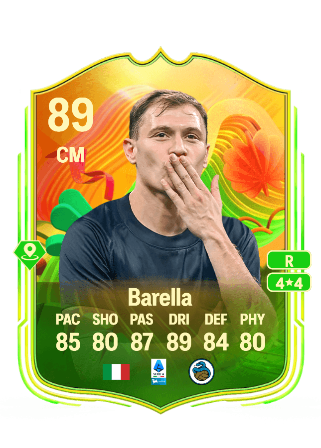 Nicolò Barella card