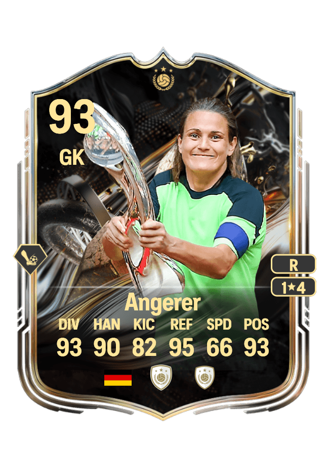 Nadine Angerer card