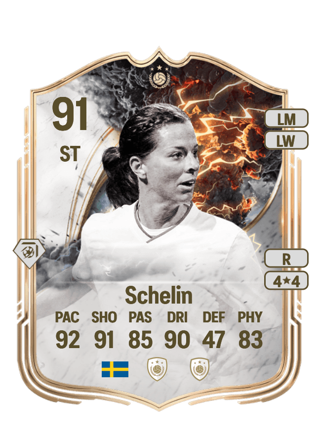 Lotta Schelin card