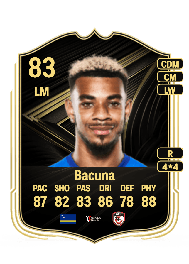 Juninho Bacuna card