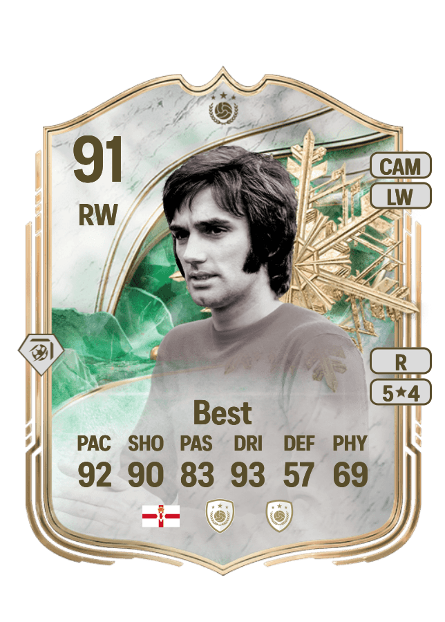 George Best card