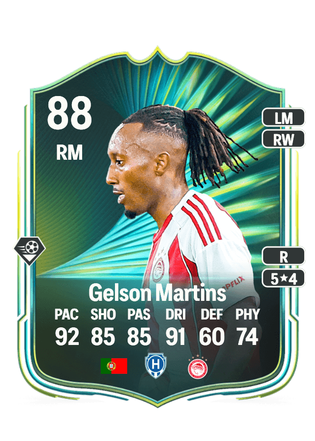 Gelson Martins card