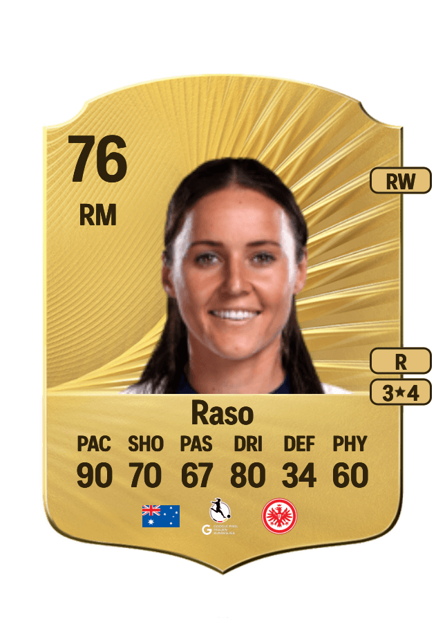 Hayley Raso card