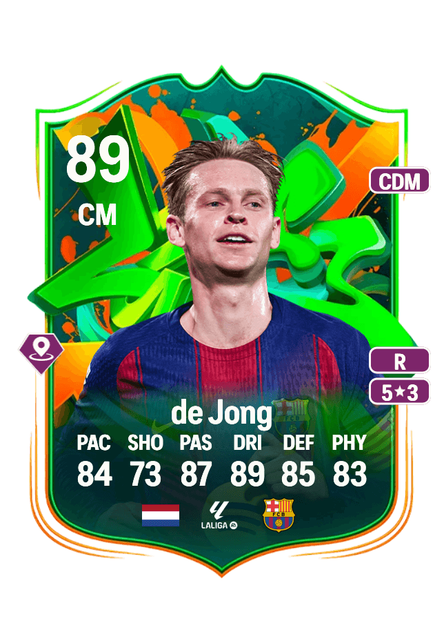 Frenkie de Jong card