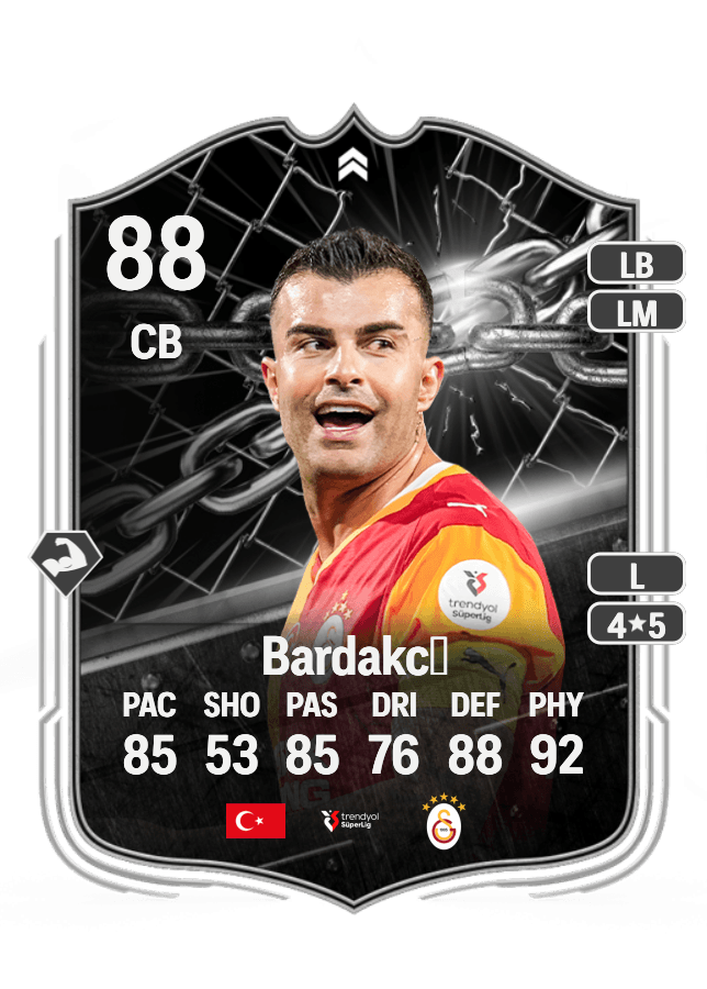 Abdülkerim Bardakcı card