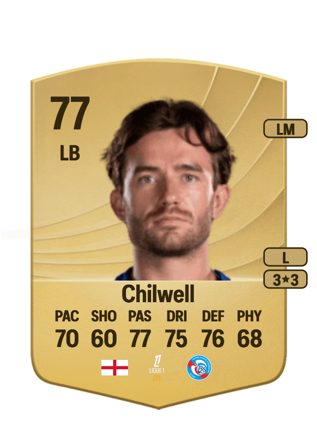 Ben Chilwell card