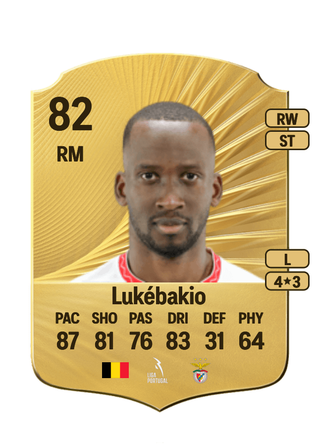 Dodi Lukébakio card