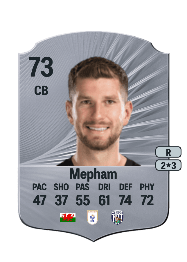 Chris Mepham card