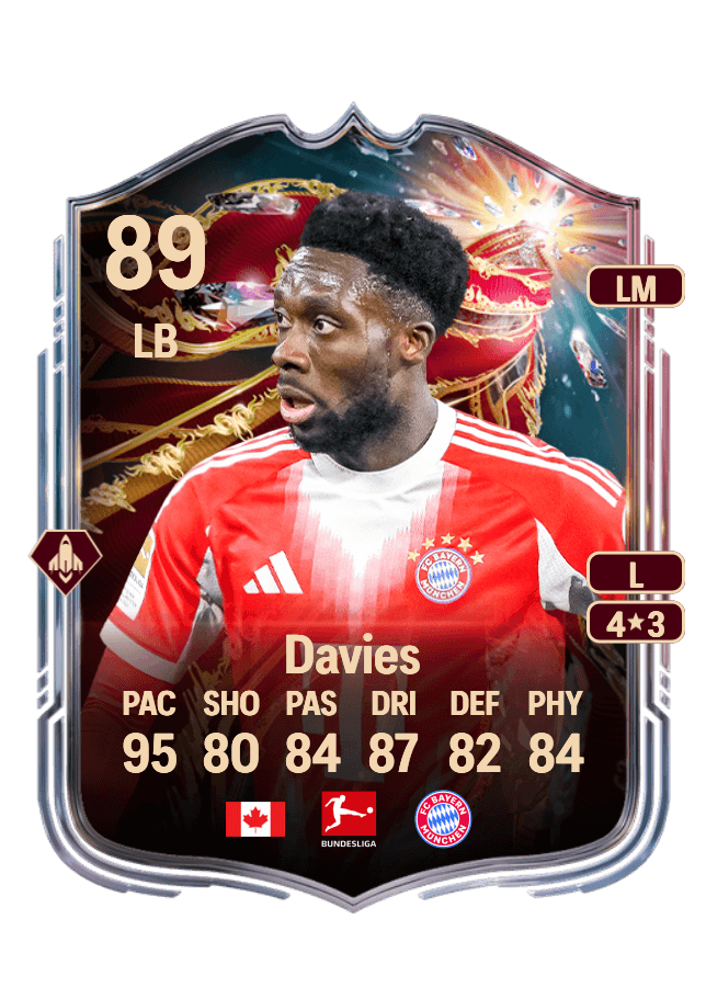 Alphonso Davies card