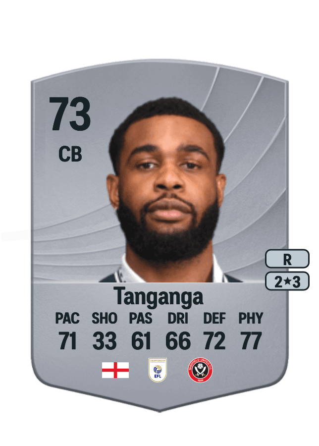 Japhet Tanganga card