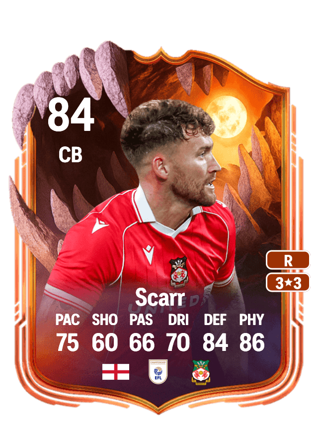 Dan Scarr card