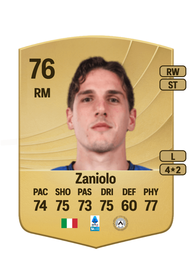 Nicolò Zaniolo card