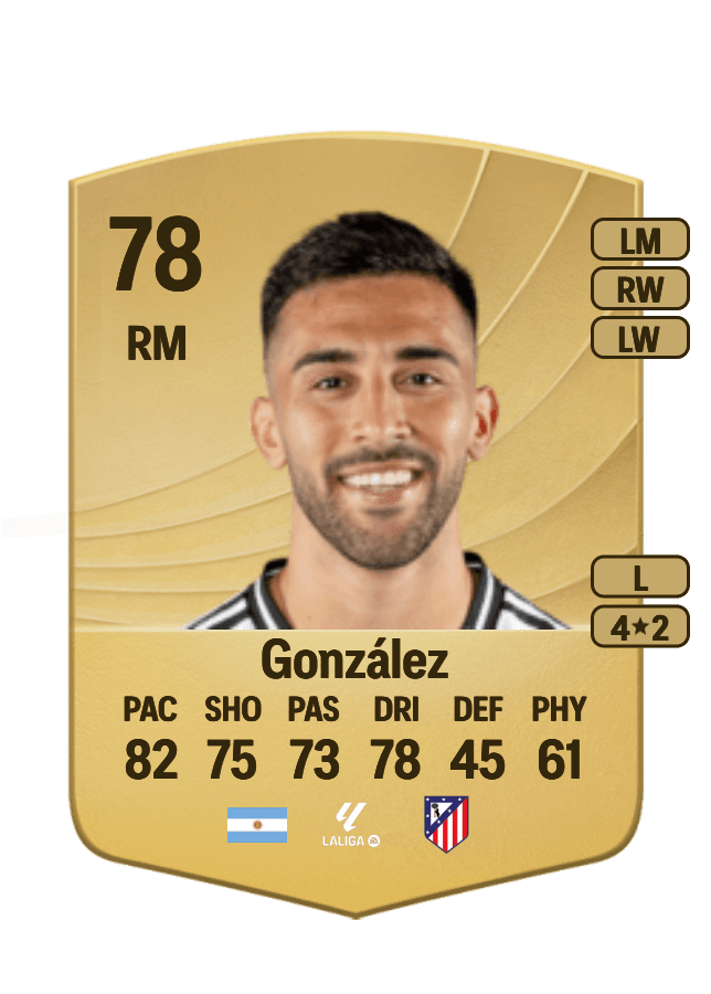 Nicolás González card