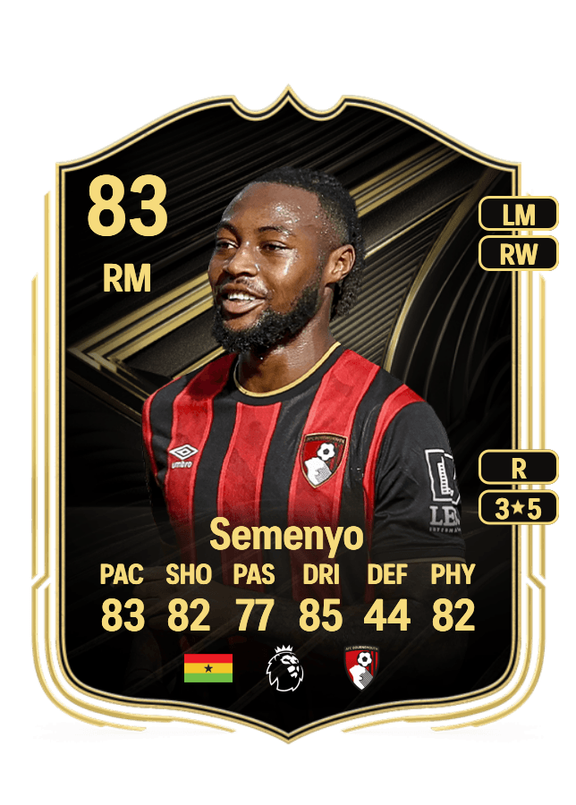 Antoine Semenyo card