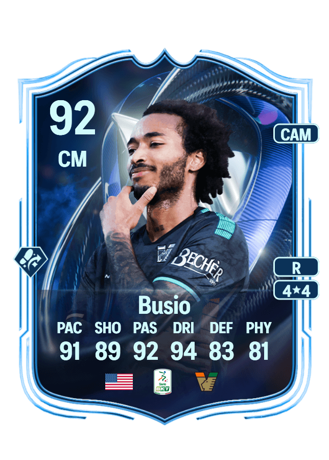 undefined undefined card