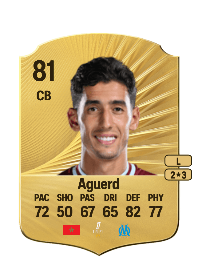 Nayef Aguerd card