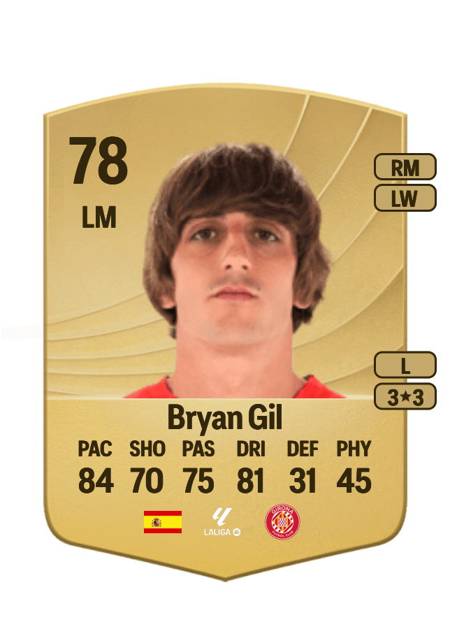 Bryan Gil card