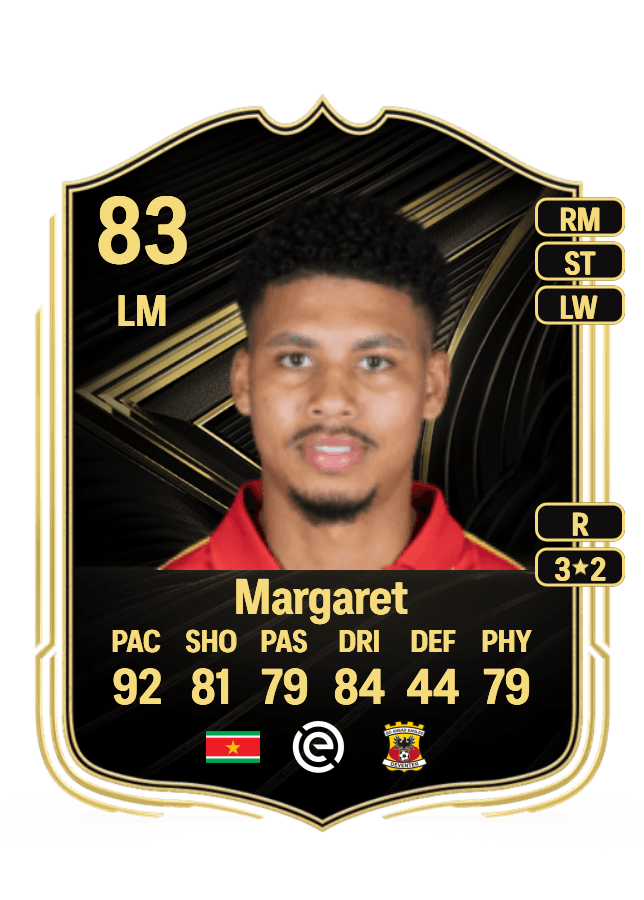 Richonell Margaret card